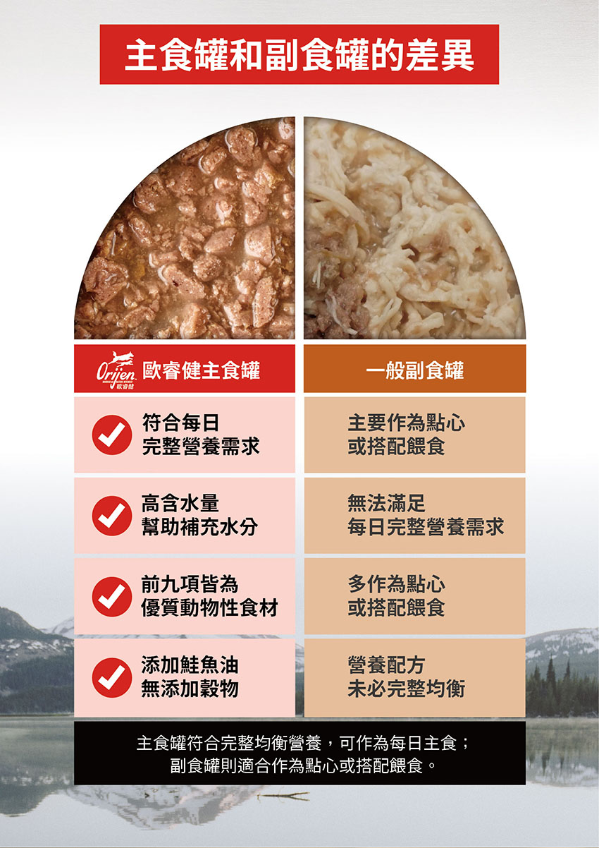 同樣屬於完整均衡的主食罐，Orijen 更著重於高比例、多元的動物性原料，各配方以前多項成分即為動物性原料，強調符合貓咪肉食天性的營養設計。

以肉塊／肉絲搭配鮮美高湯，兼顧肉食口感與日常水分攝取。