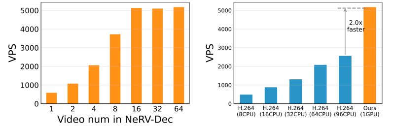 Github Haochen Rye Modensnet - Best Colorful Images in Desktop