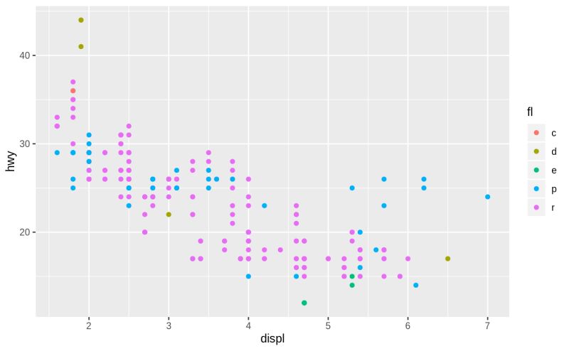 Ggplot Documentation - Amazing 4K Landscape Photos | Free Download