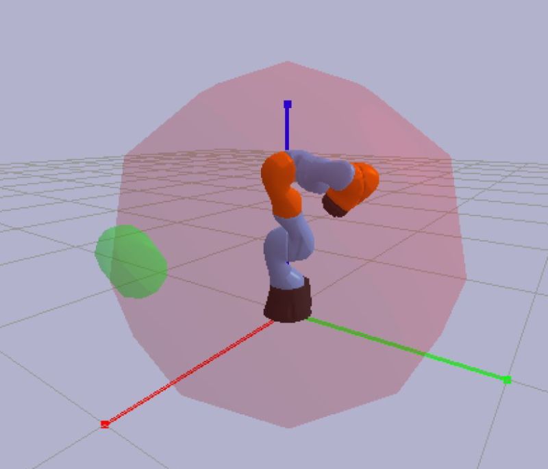 Github Jareddls Tdm A Project Made Through Cpsc 254 Focused On - Sunset Picture Collection - 8K Quality