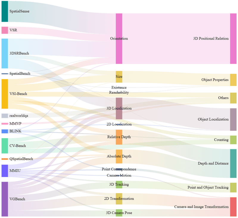 Spatialscore - Premium Ocean Pattern - HD