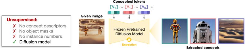 Conceptexpress - 8K Vintage Arts for Desktop