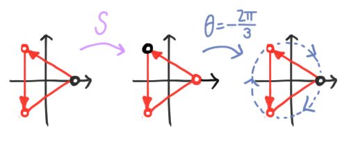 Github Yangyang Tan Qft Lecture Notes - Premium Desktop Minimal Designs | Free Download