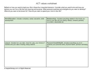 Act values worksheet