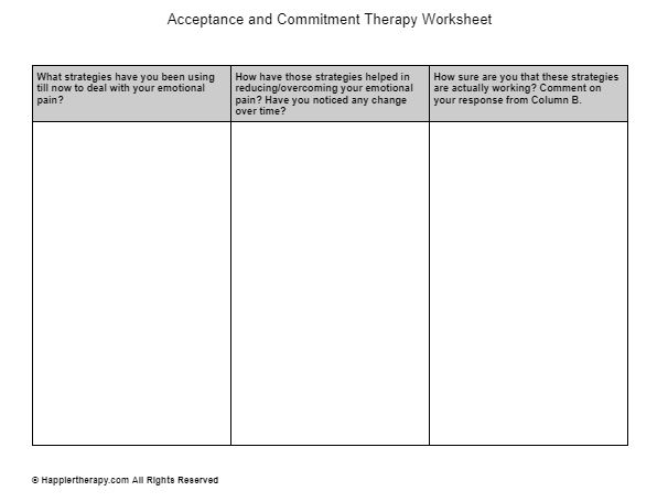Acceptance and commitment therapy worksheet