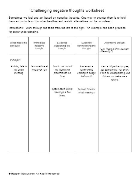 Challenging negative thoughts worksheet