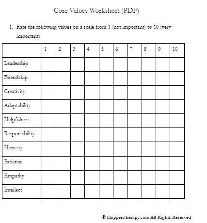 Core values worksheet (pdf)