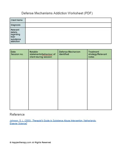 Defense mechanisms addiction worksheet