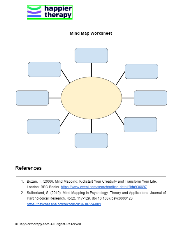 Mind Map Worksheet.