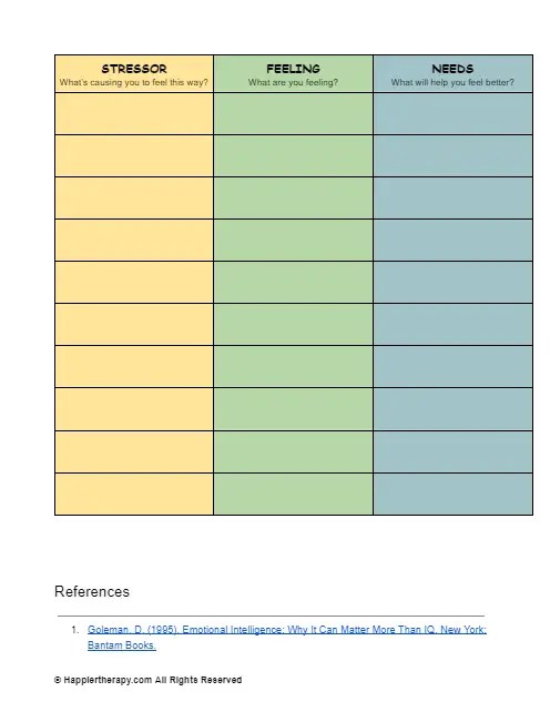 Name it to tame it worksheet