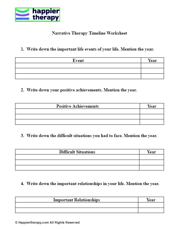 Narrative therapy timeline worksheet