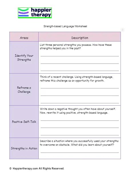 Strength Based Language In The Classroom Strengthbasedcoll - Download Perfect Space Image | Full HD
