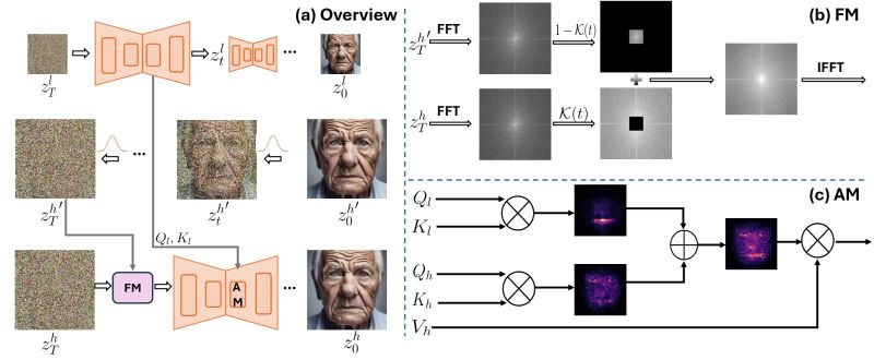 Github Hsy Aoben Hsy Aoben Github Io - Modern Mobile Geometric Patterns | Free Download