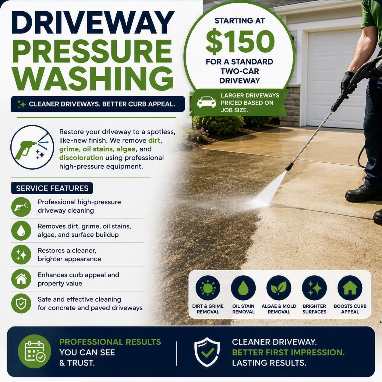Driveway Pressure Washing