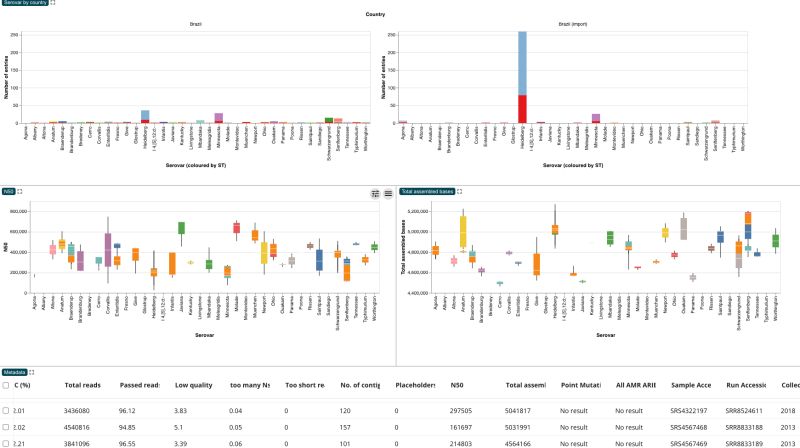 Adding External Content The Microreact Cookbook - Nature Illustration Collection - Retina Quality