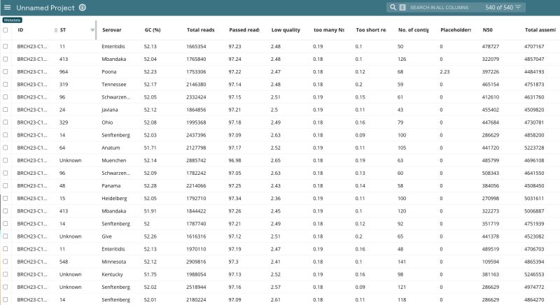 Creating Charts The Microreact Cookbook - Best Minimal Illustrations in Ultra HD
