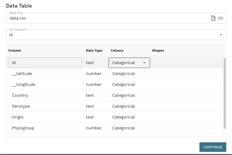 The Microreact Cookbook - Vintage Photos - Gorgeous 8K Collection