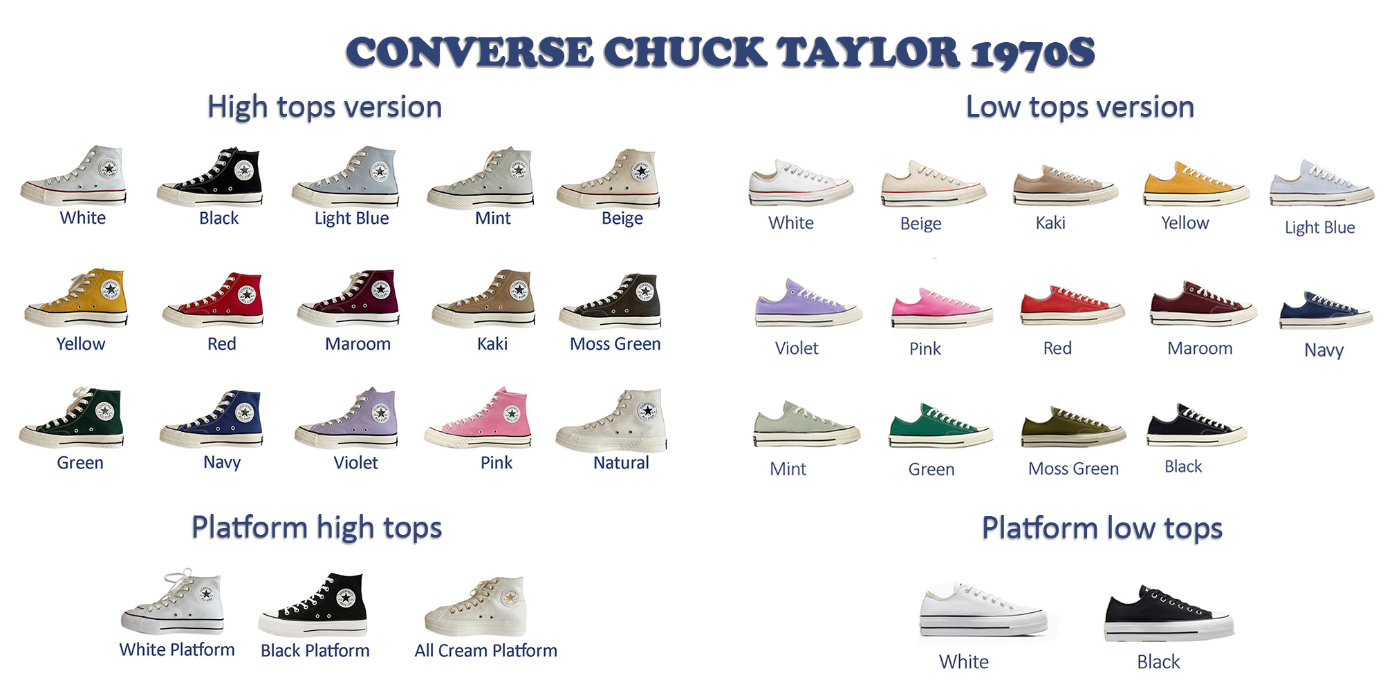 Color Guide