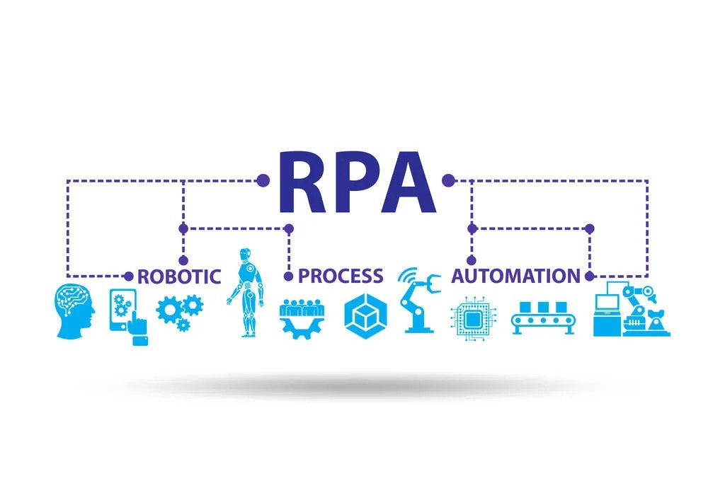 How Robotic Process Automation Works?