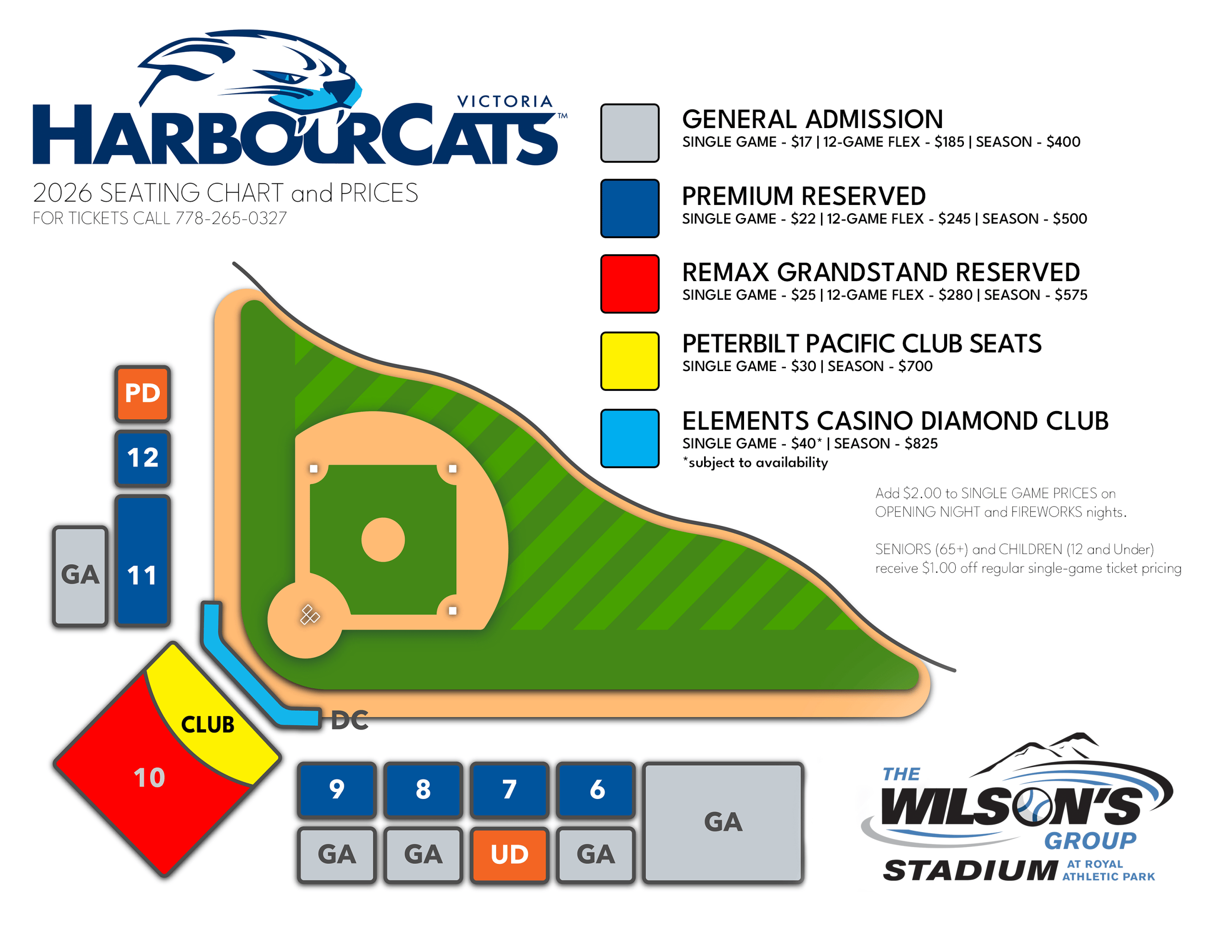 Victoria HarbourCats 2026 HarbourCats Single Game Tickets Now On Sale 2026 ST Copy Scaled 
