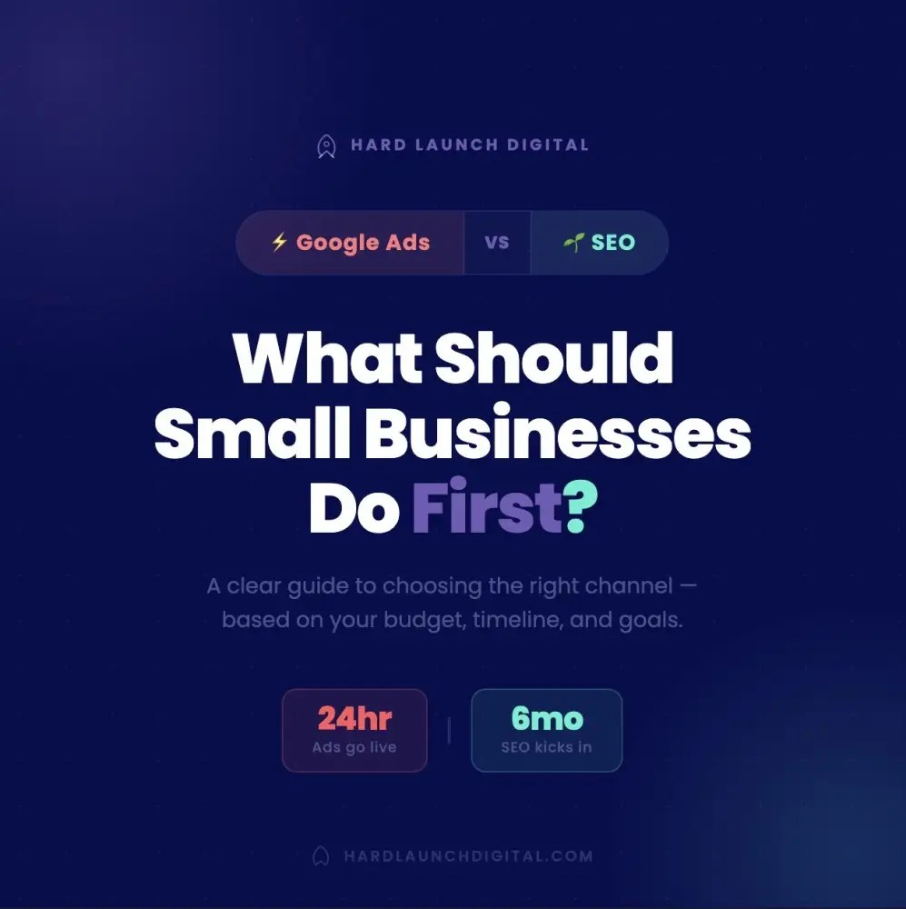 Google Ads vs SEO for Small Businesses: What Should You Do First?