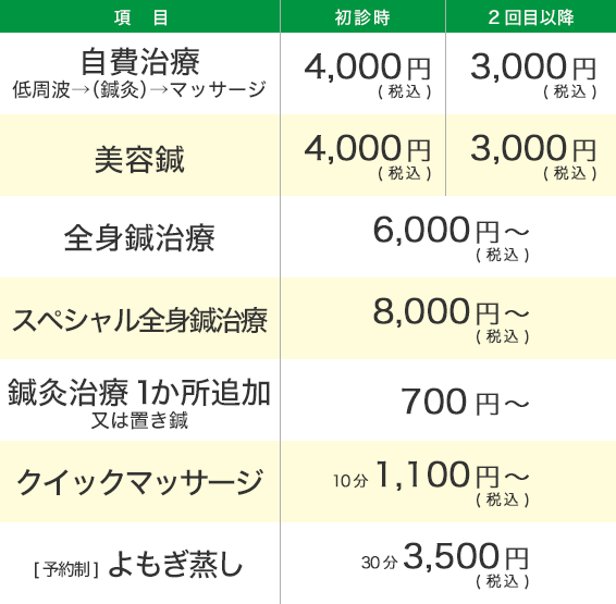 料金表