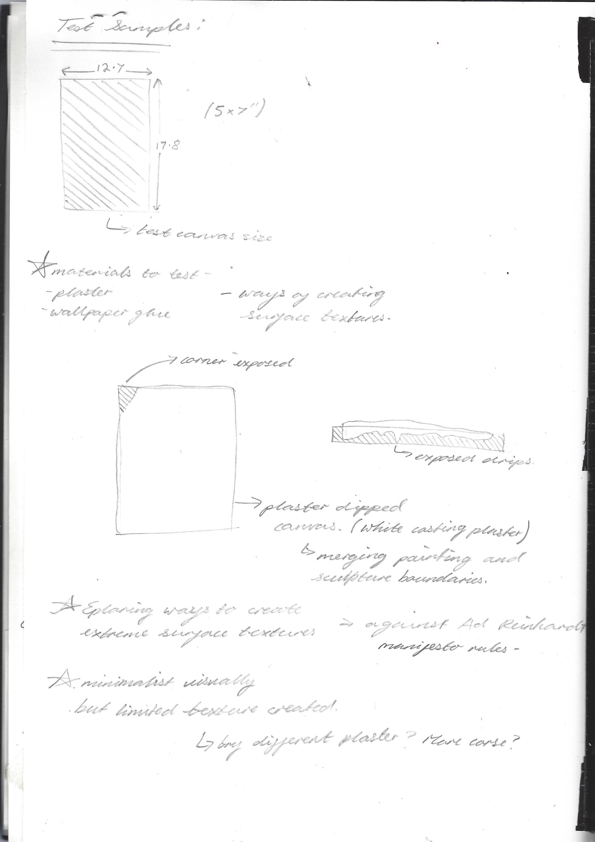 Plans of covering a test canvas with plaster.