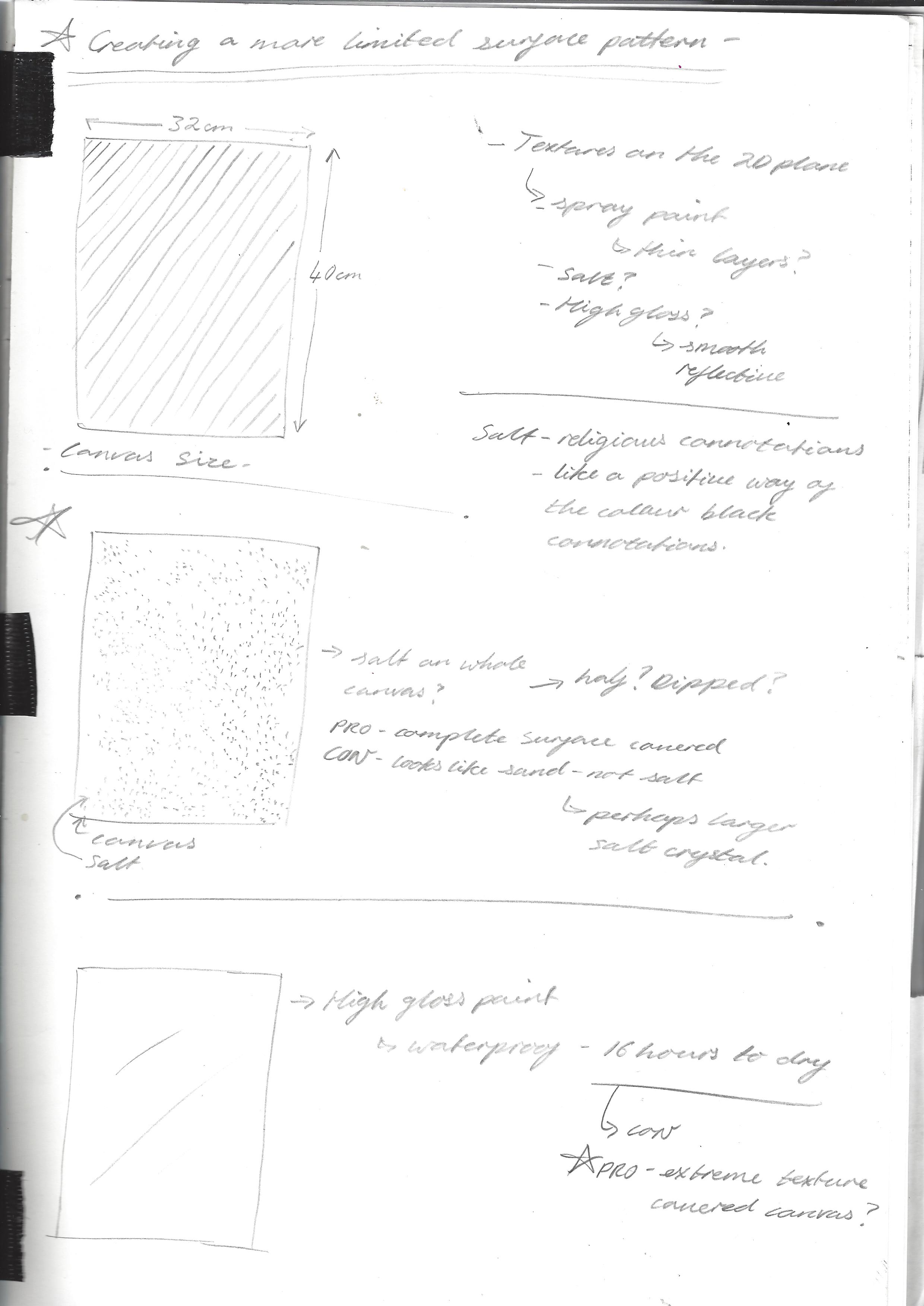 Creating a limited surface texture on the canvas.