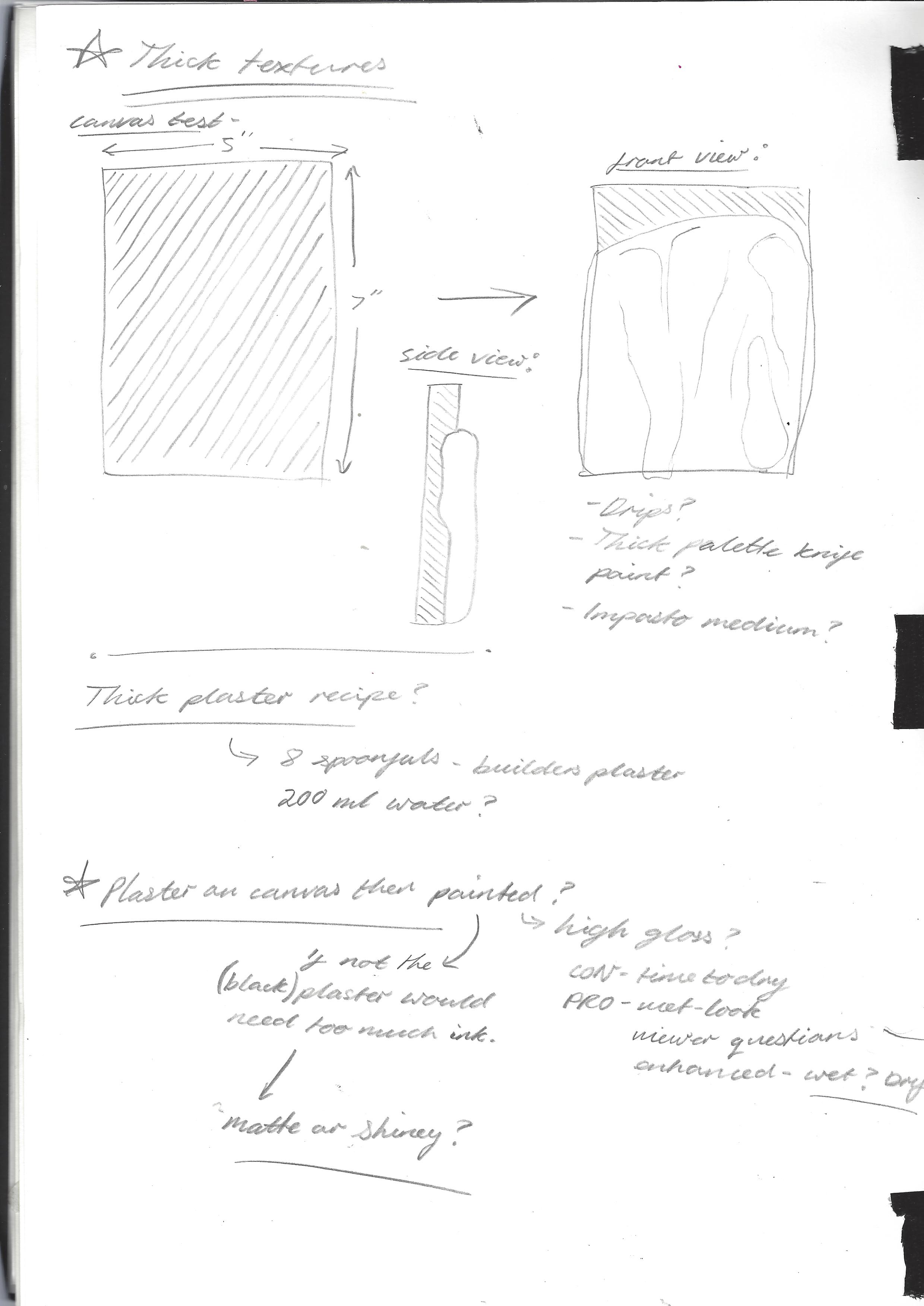 Looking at creating a very thick surface texture on a canvas.