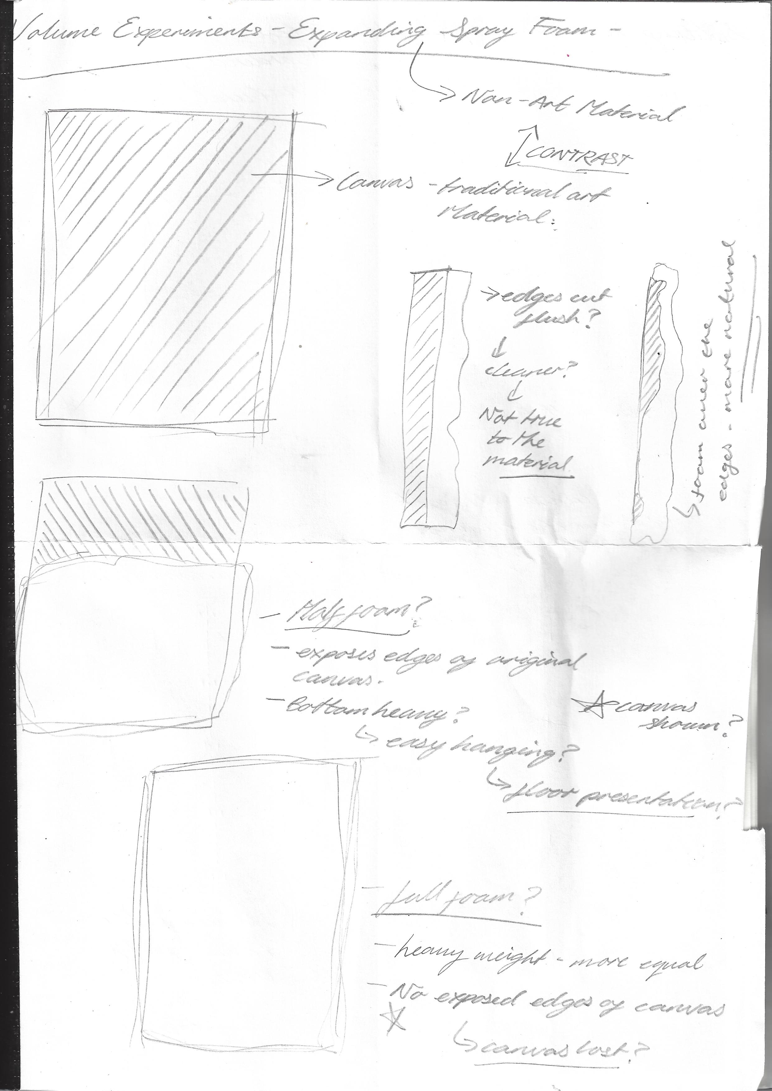Volume experiments, deciding ratios of exposed canvas.