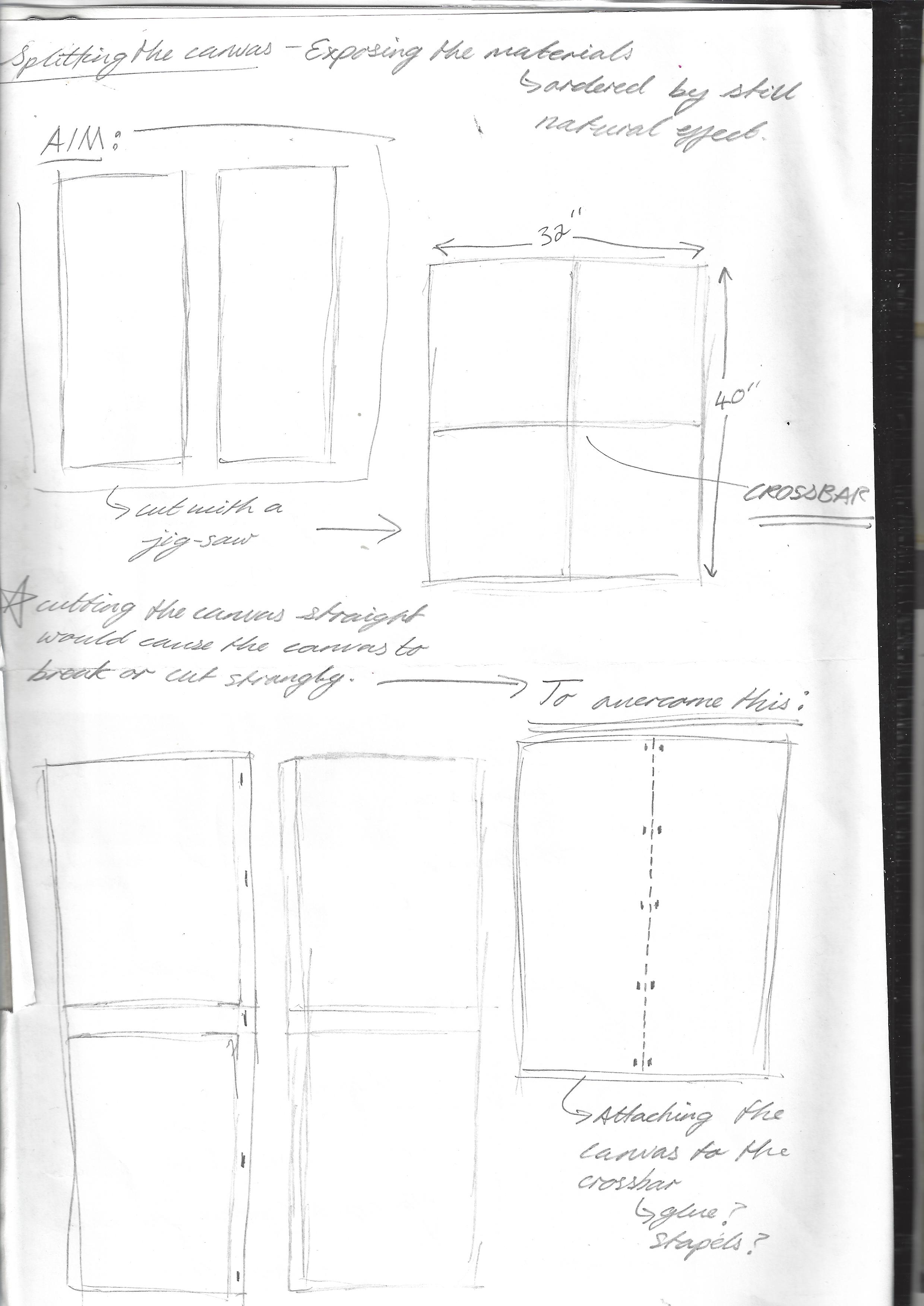 Plans of creating 'Growth Split (2017)'.