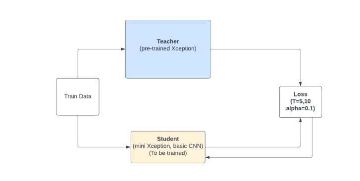 Monish0401 Monish C Github - Premium Minimal Pattern Gallery - 4K