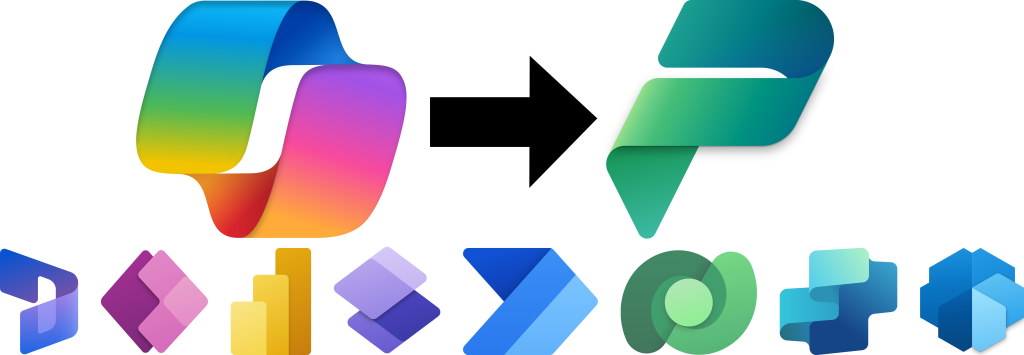 The Copilot icon with an arrow pointing to the Power Platform icon. Icons for Power Platform products along with the Dynamics and AI Builder icons sit beneath these.
