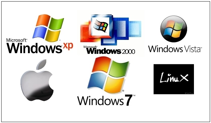 Computer Operating System