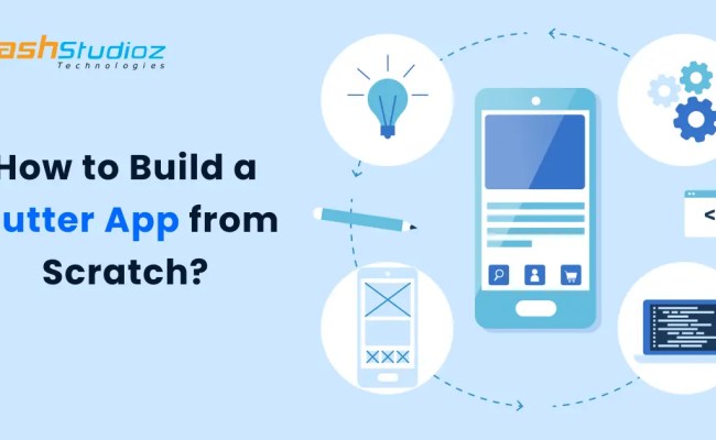 How To Build A Flutter App From Scratch?