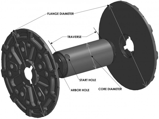 Reel For Net