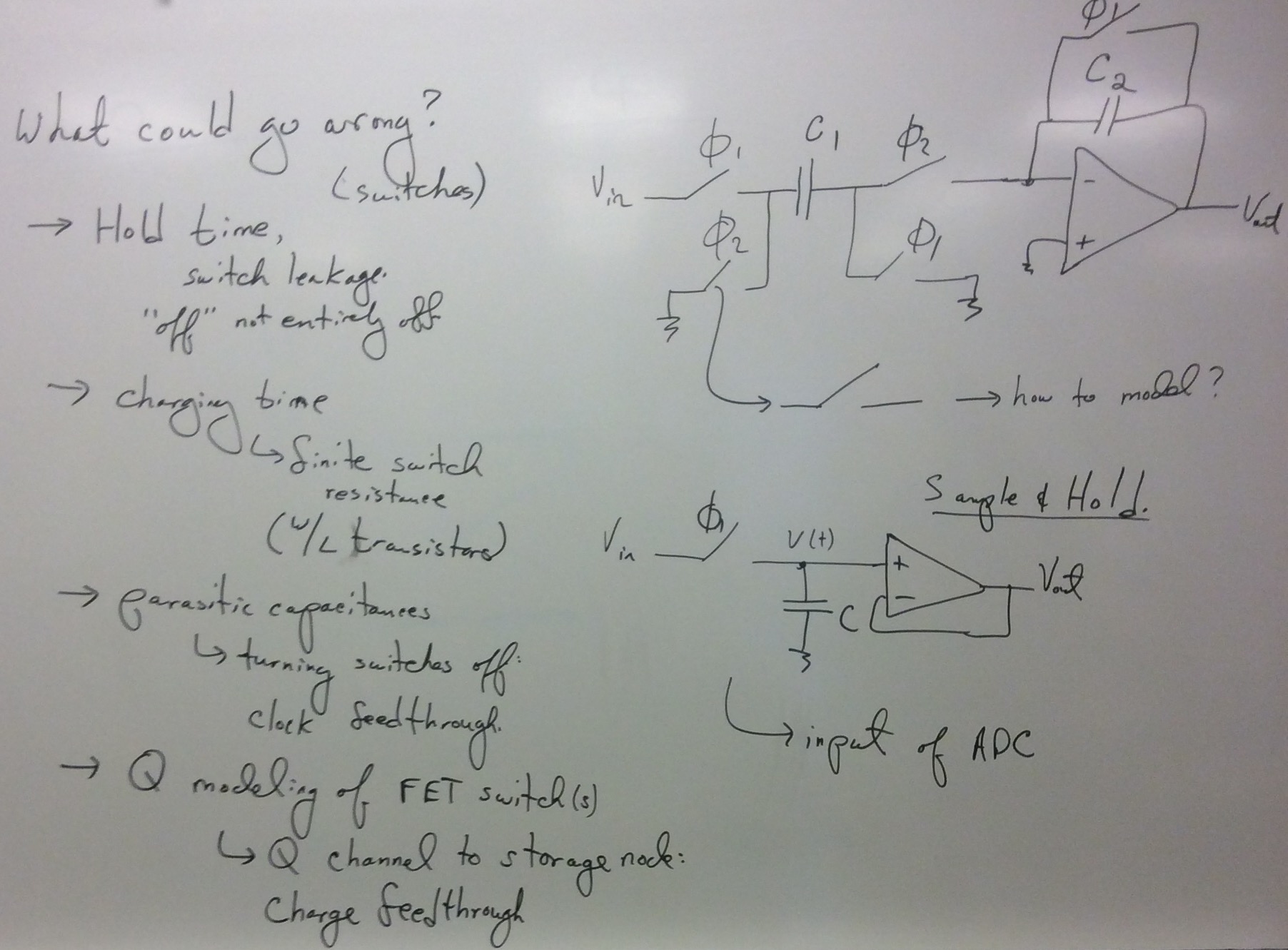 Analog System Design