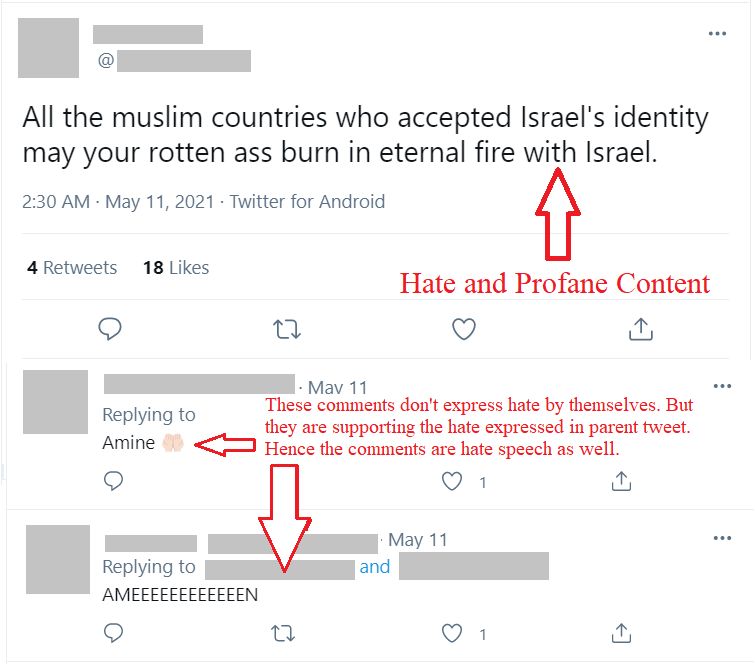 Github Faeriemattins Hasoc 2021 - Premium Abstract Illustration Gallery - Mobile