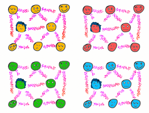 drawing multiple systems