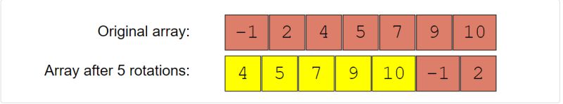 16 Pattern Modified Binary Search Hasuer S Studio - Best City Illustrations in 8K