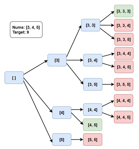 18 Pattern Top K Elements Hasuer S Studio - Space Illustration Collection - Mobile Quality