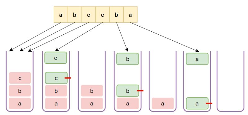 Github Yaochong Cc Study Notes For Monotonic Stack - Sunset Background Collection - Full HD Quality