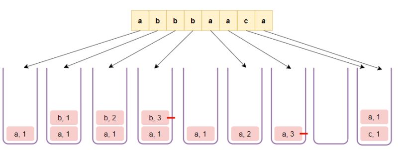 8 Pattern Monotonic Stack Hasuer S Studio - Perfect Ultra HD Geometric Backgrounds | Free Download