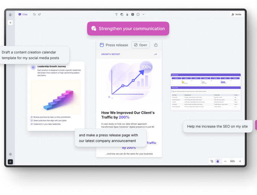 communicators communicators