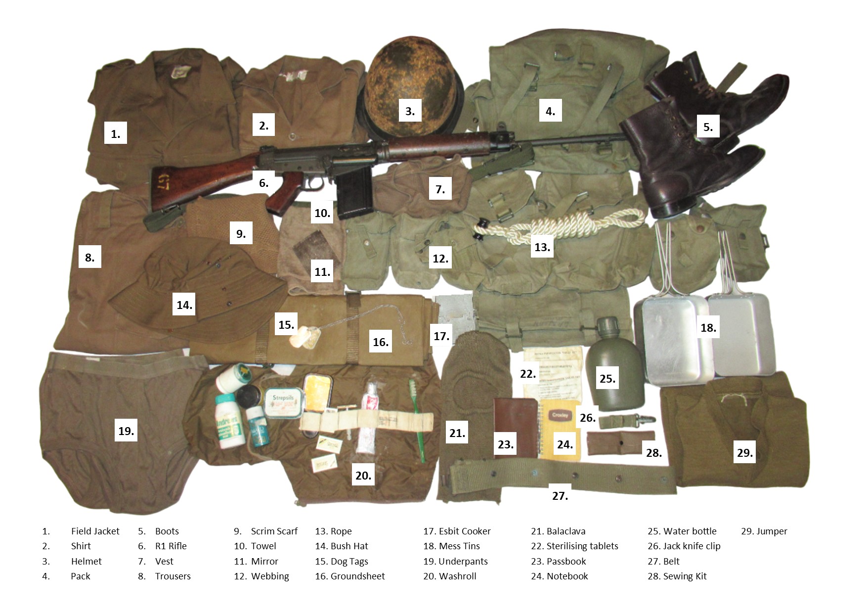 SADF Kit layout – Tales from the Supply Depot SADF Kit layout – Tales from the Supply Depot
