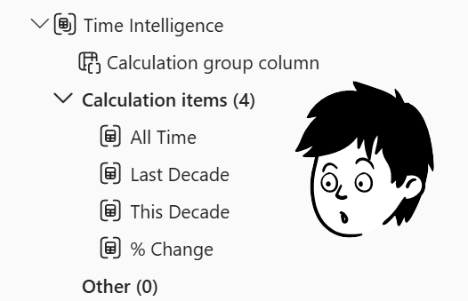 scared face looking at calculation groups