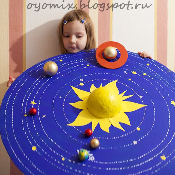 There are some home repairs that you need to call a pro to handle, such as anything involving gas, major plumbing emergencies and so on. Solar System Project Ideas For Kids - Hative