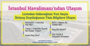 İstanbul Havalimanından Ulaşım