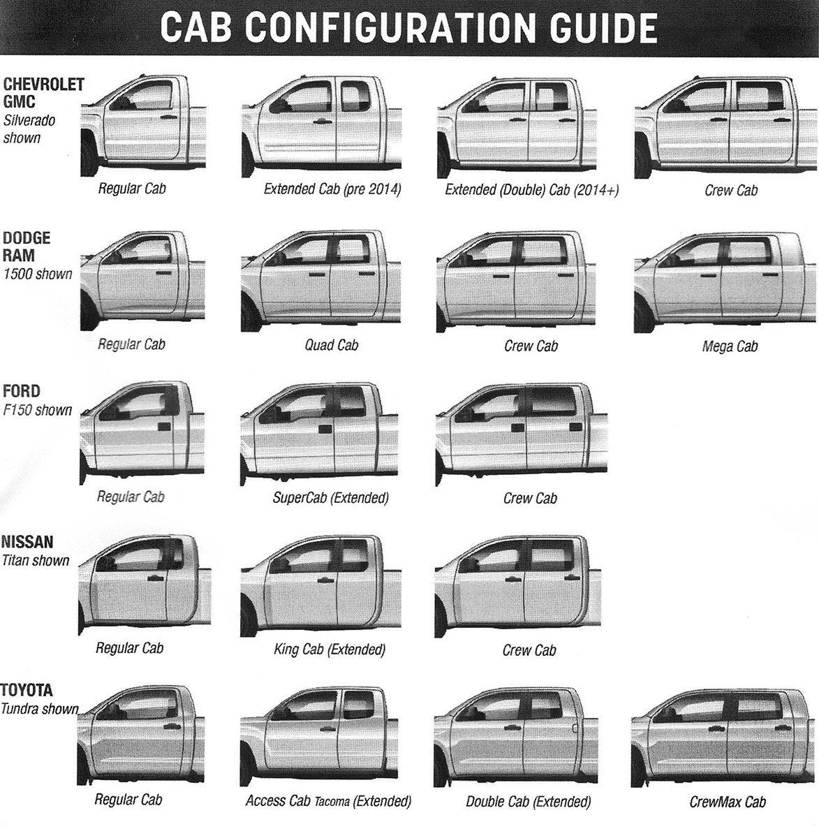 Truck Bed Size – Truck Accessories in Winnipeg