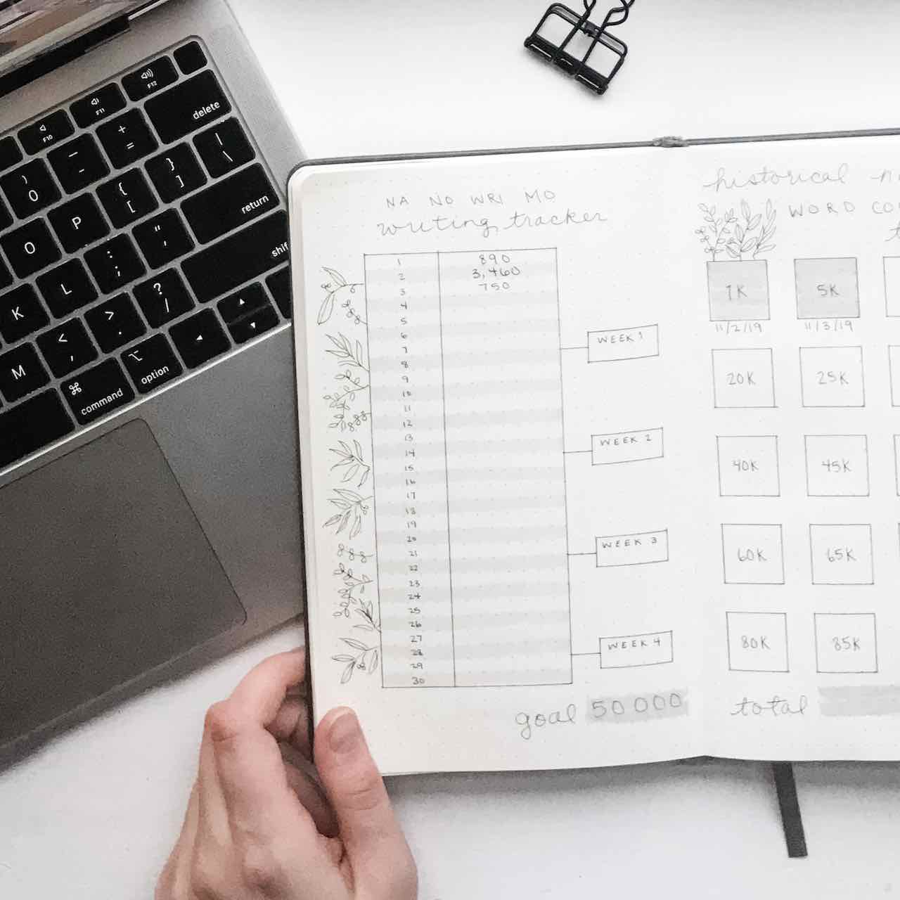 NaNoWriMo writing tracker for bullet journal